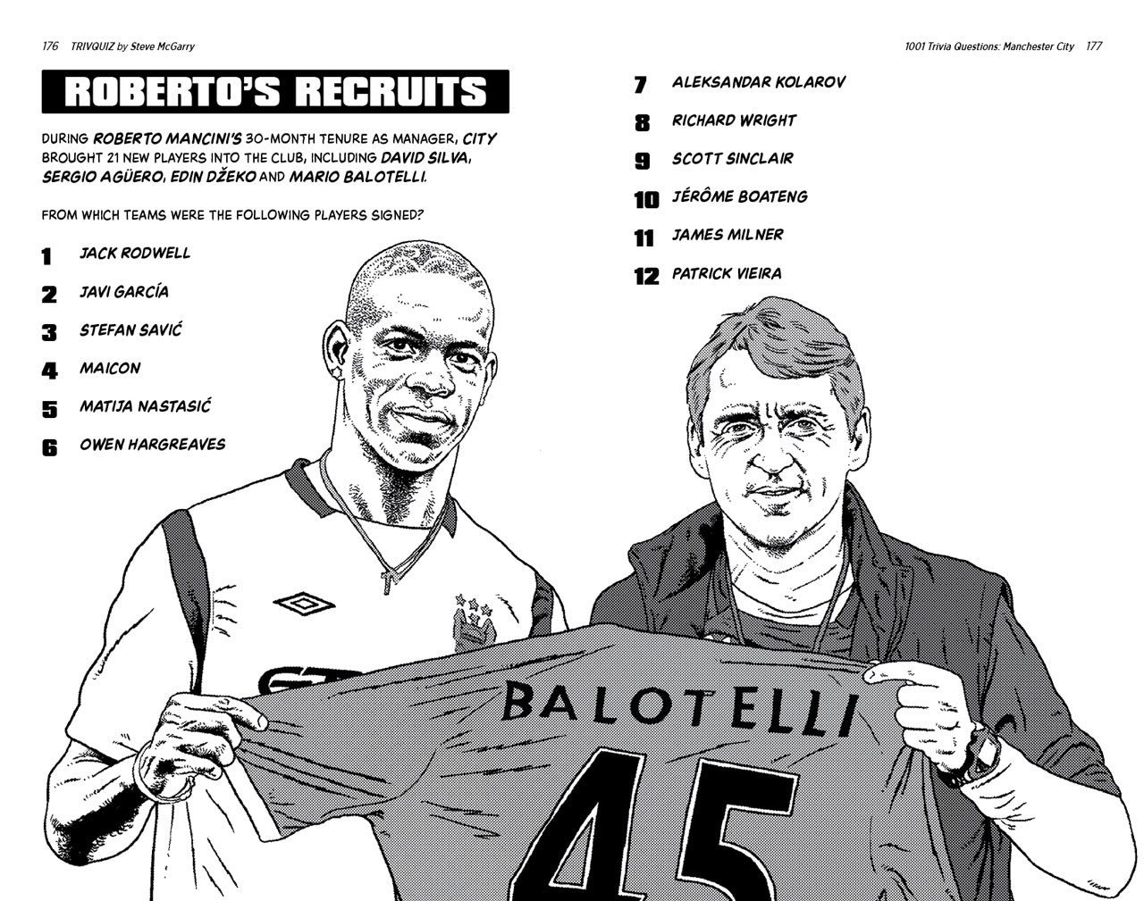 1001 Trivia Questions - Manchester City