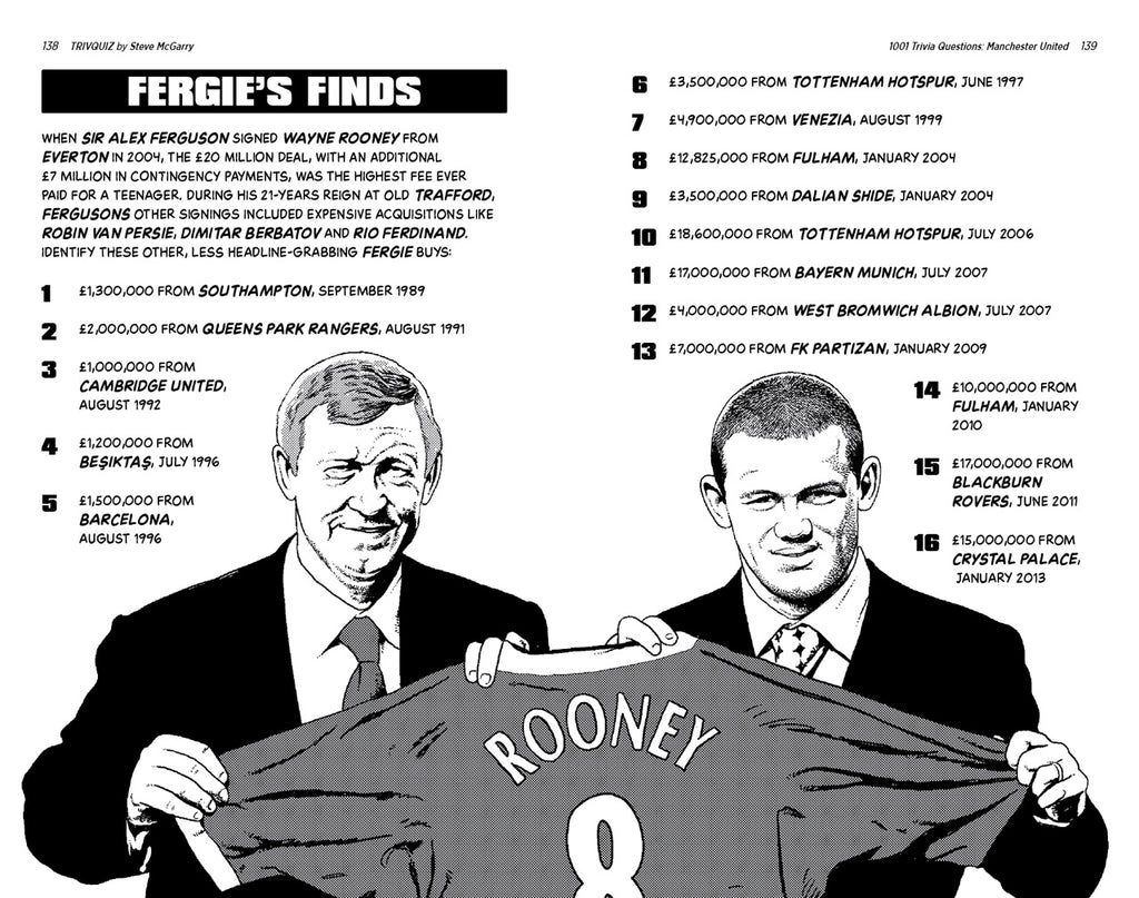 1001 Trivia Questions - Manchester United