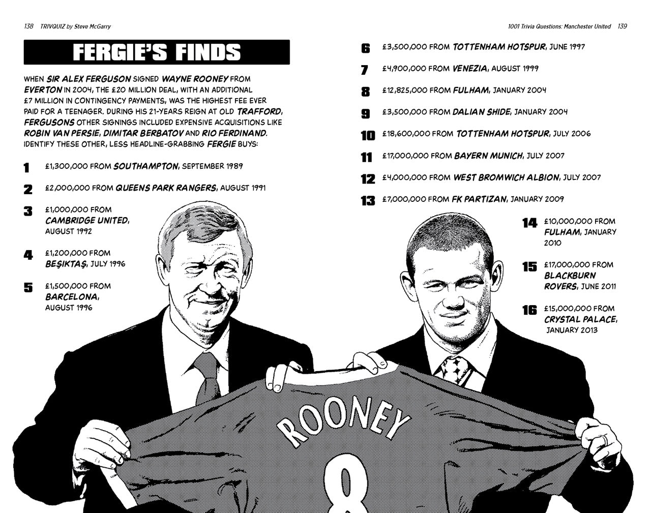 1001 Trivia Questions - Manchester United