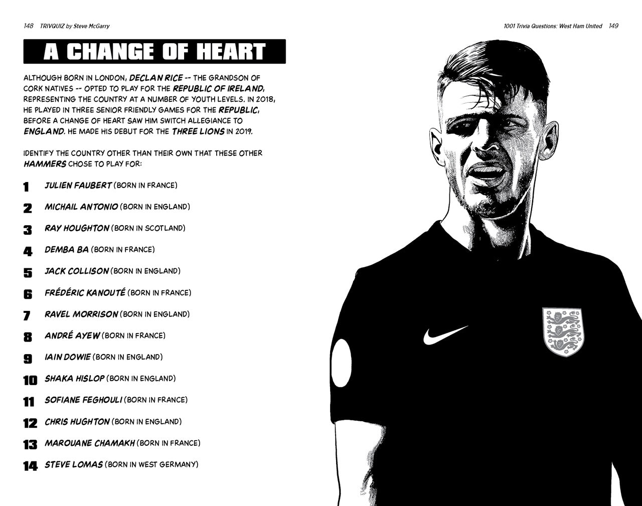 1001 Trivia Questions - West Ham United