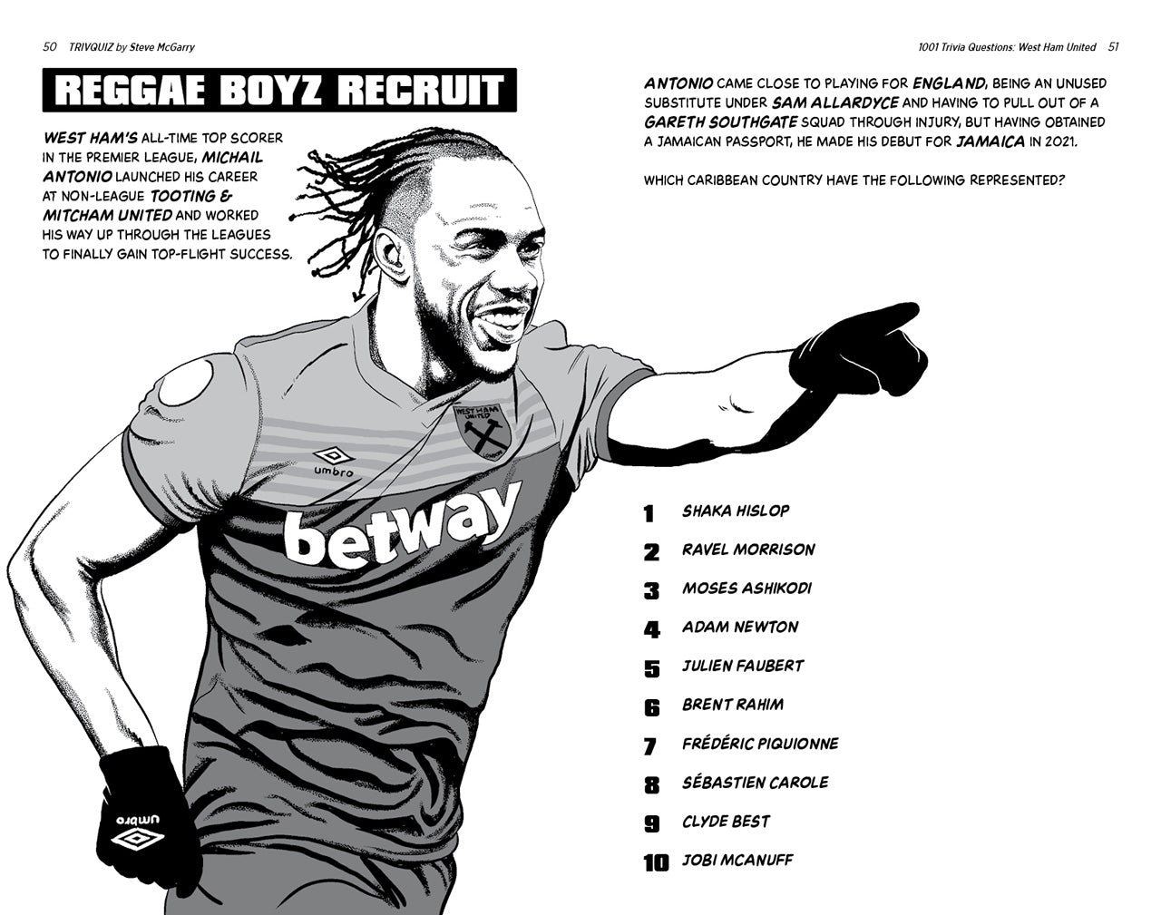 1001 Trivia Questions - West Ham United
