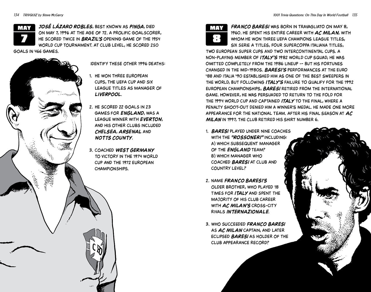 1001 Trivia Questions – On This Day In World Football