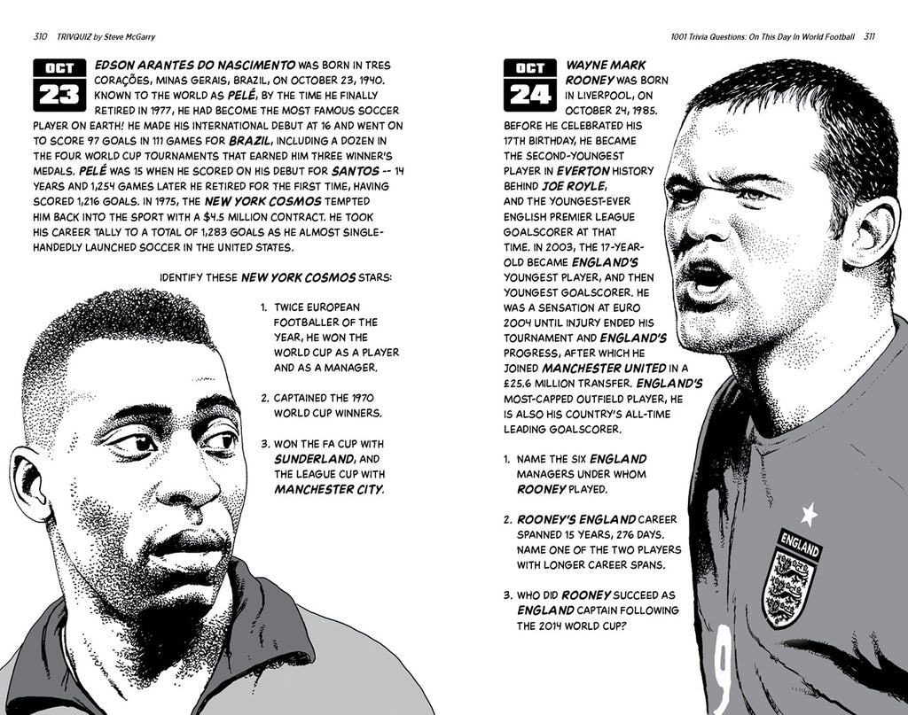 1001 Trivia Questions – On This Day In World Football